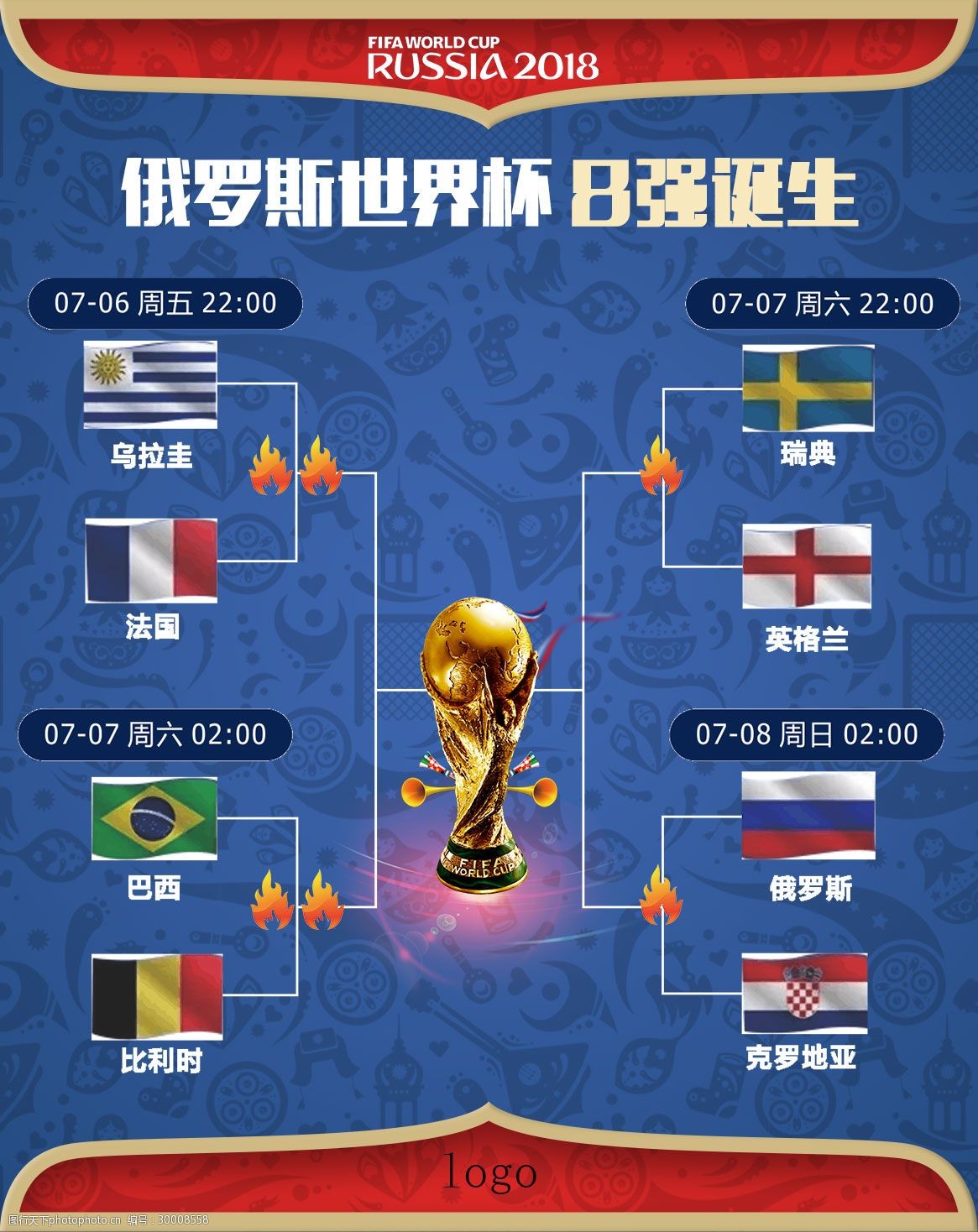跑或者类