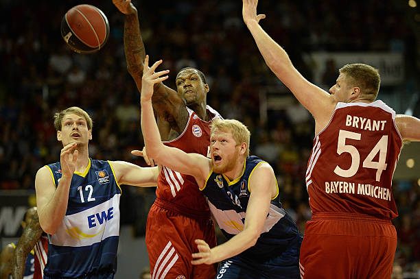 需求和复杂 需求和复杂